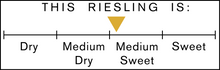 Load image into Gallery viewer, 2023 Sweetheart Riesling